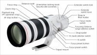 Canon EF 200-400mm f/4L IS USM 