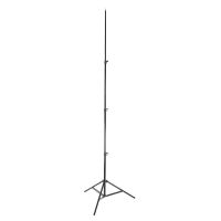 Godox 300f