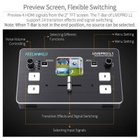 Feelworld  LIVEPRO L1 Multicamera Video Switcher