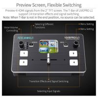 FEELWORLD LIVEPRO L1 Multicamera Video Switcher