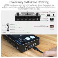 FEELWORLD LIVEPRO L1 Multicamera Video Switcher